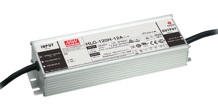 HLG-120H-24A
