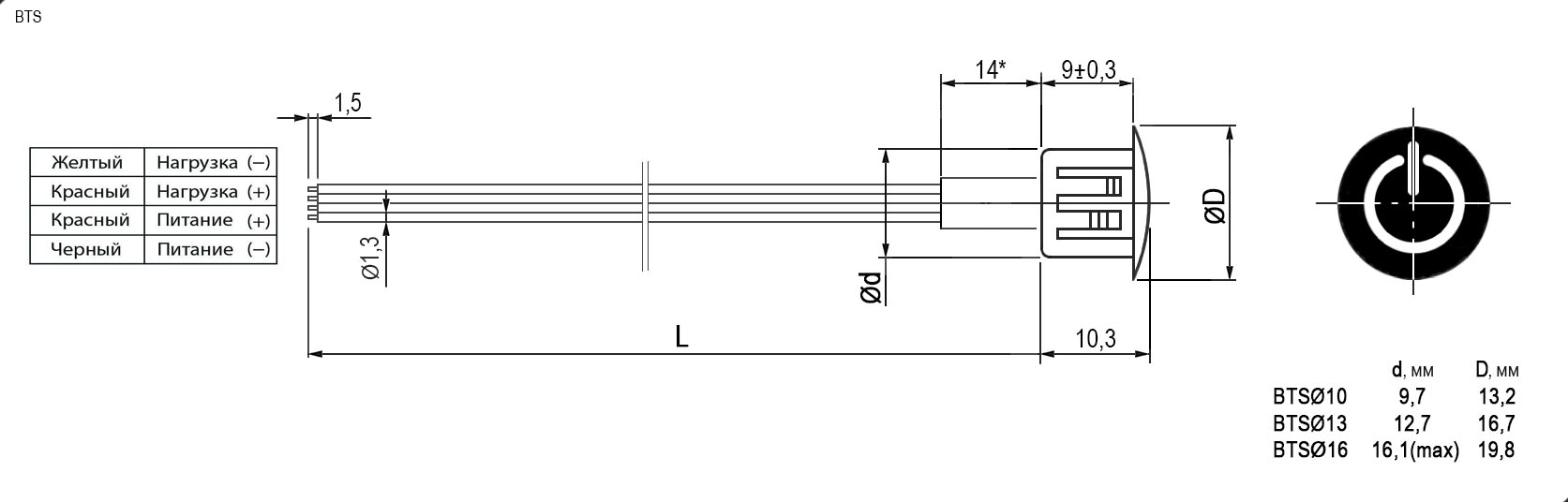 BTS 7-12V BLACK ф16 Dimming