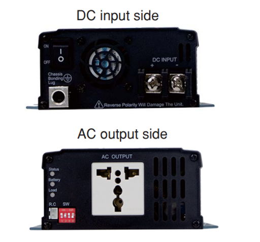 NTS-450-224EU