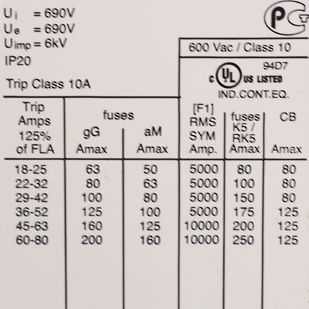 1SAZ321201R1001 Реле тепловое ABB