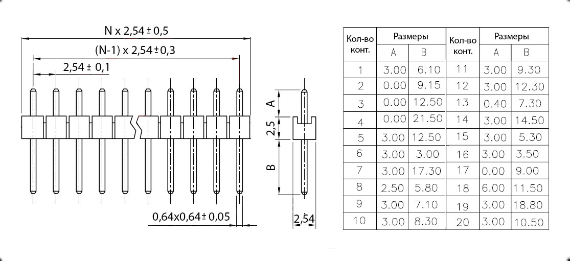 PLS-40 tin (луженый)