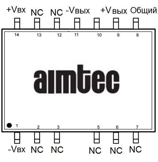 AM1M-0524D-NZ