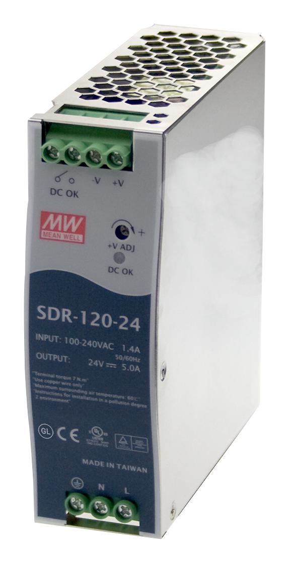 SDR-120-24