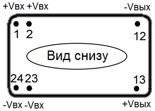 AM3N-2412SH52Z