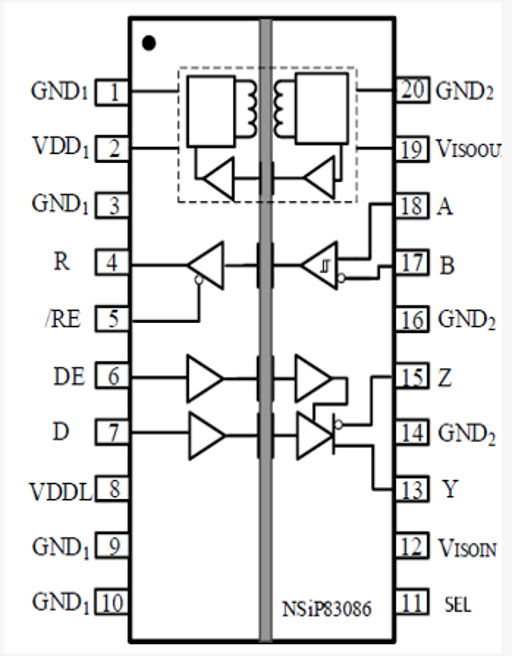 NSiP83086C-DSWTR